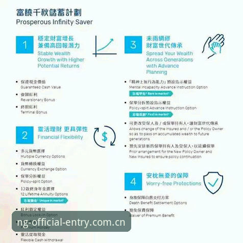 NG体育官网地址安全吗 5个关键维度评估NG体育官网地址安全吗——行业观察者的深度分析